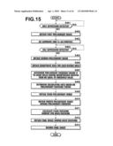 IMAGING APPARATUS AND METHOD FOR CONTROLLING FLASH EMISSION diagram and image