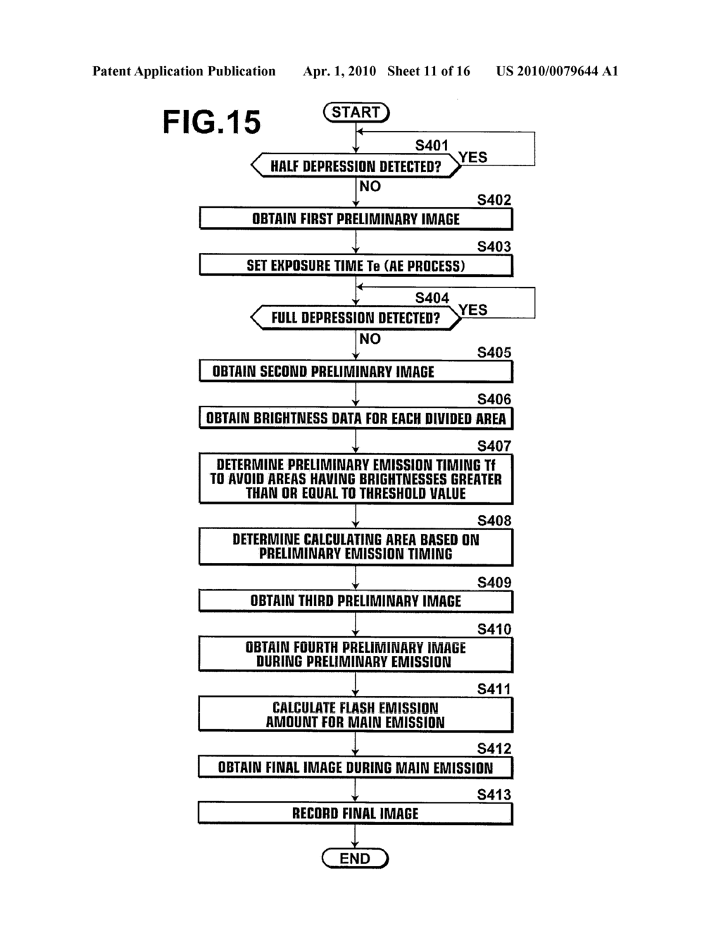 IMAGING APPARATUS AND METHOD FOR CONTROLLING FLASH EMISSION - diagram, schematic, and image 12
