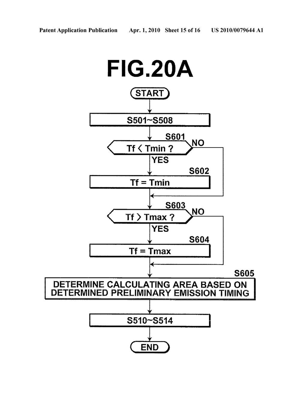 IMAGING APPARATUS AND METHOD FOR CONTROLLING FLASH EMISSION - diagram, schematic, and image 16