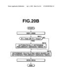 IMAGING APPARATUS AND METHOD FOR CONTROLLING FLASH EMISSION diagram and image