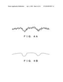 IMAGING APPARATUS FOR READING INFORMATION diagram and image