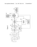 LENS UNIT, IMAGE PICKUP APPARATUS, ELECTRONIC DEVICE AND AN IMAGE ABERRATION CONTROL METHOD diagram and image