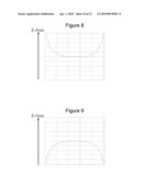 LENS UNIT, IMAGE PICKUP APPARATUS, ELECTRONIC DEVICE AND AN IMAGE ABERRATION CONTROL METHOD diagram and image