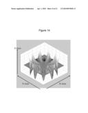 LENS UNIT, IMAGE PICKUP APPARATUS, ELECTRONIC DEVICE AND AN IMAGE ABERRATION CONTROL METHOD diagram and image