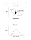 LENS UNIT, IMAGE PICKUP APPARATUS, ELECTRONIC DEVICE AND AN IMAGE ABERRATION CONTROL METHOD diagram and image