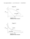 LENS UNIT, IMAGE PICKUP APPARATUS, ELECTRONIC DEVICE AND AN IMAGE ABERRATION CONTROL METHOD diagram and image