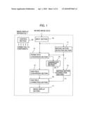 IMAGE DISPLAY APPARATUS AND IMAGE DISPLAY METHOD diagram and image