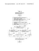 IMAGE DISPLAY APPARATUS AND IMAGE DISPLAY METHOD diagram and image