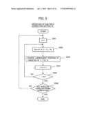 IMAGE DISPLAY APPARATUS AND IMAGE DISPLAY METHOD diagram and image