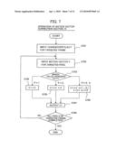 IMAGE DISPLAY APPARATUS AND IMAGE DISPLAY METHOD diagram and image