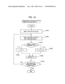 IMAGE DISPLAY APPARATUS AND IMAGE DISPLAY METHOD diagram and image