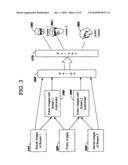 Providing Multi-User Views diagram and image