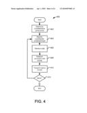 SYSTEMS AND METHODS FOR AUTOMATIC CONFIGURATION OF A REMOTE CONTROL DEVICE diagram and image