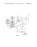 Spatial light modulator performing a gamma correction diagram and image