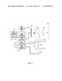 Spatial light modulator performing a gamma correction diagram and image