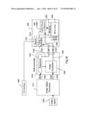 Spatial light modulator performing a gamma correction diagram and image