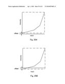 Spatial light modulator performing a gamma correction diagram and image