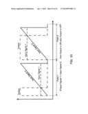 Spatial light modulator performing a gamma correction diagram and image