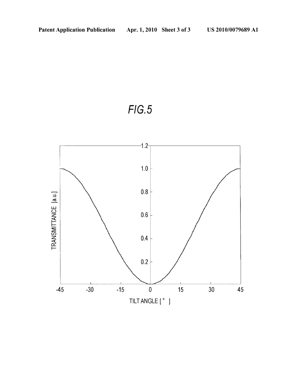 LIQUID CRYSTAL MOLECULE, LIQUID CRYSTAL DISPLAY DEVICE AND LIQUID CRYSTAL OPTICAL SPATIAL MODULATION DEVICE - diagram, schematic, and image 04