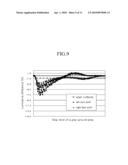 LIQUID CRYSTAL DISPLAY diagram and image