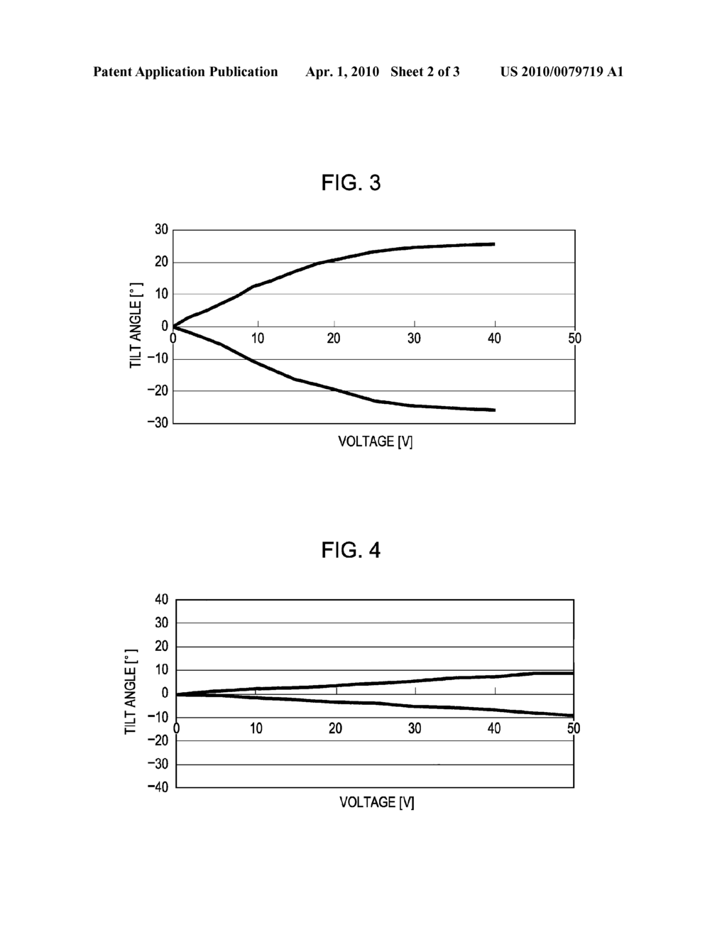 LIQUID CRYSTAL MOLECULE, LIQUID CRYSTAL DISPLAY DEVICE, AND LIQUID CRYSTAL SPATIAL LIGHT MODULATION DEVICE - diagram, schematic, and image 03