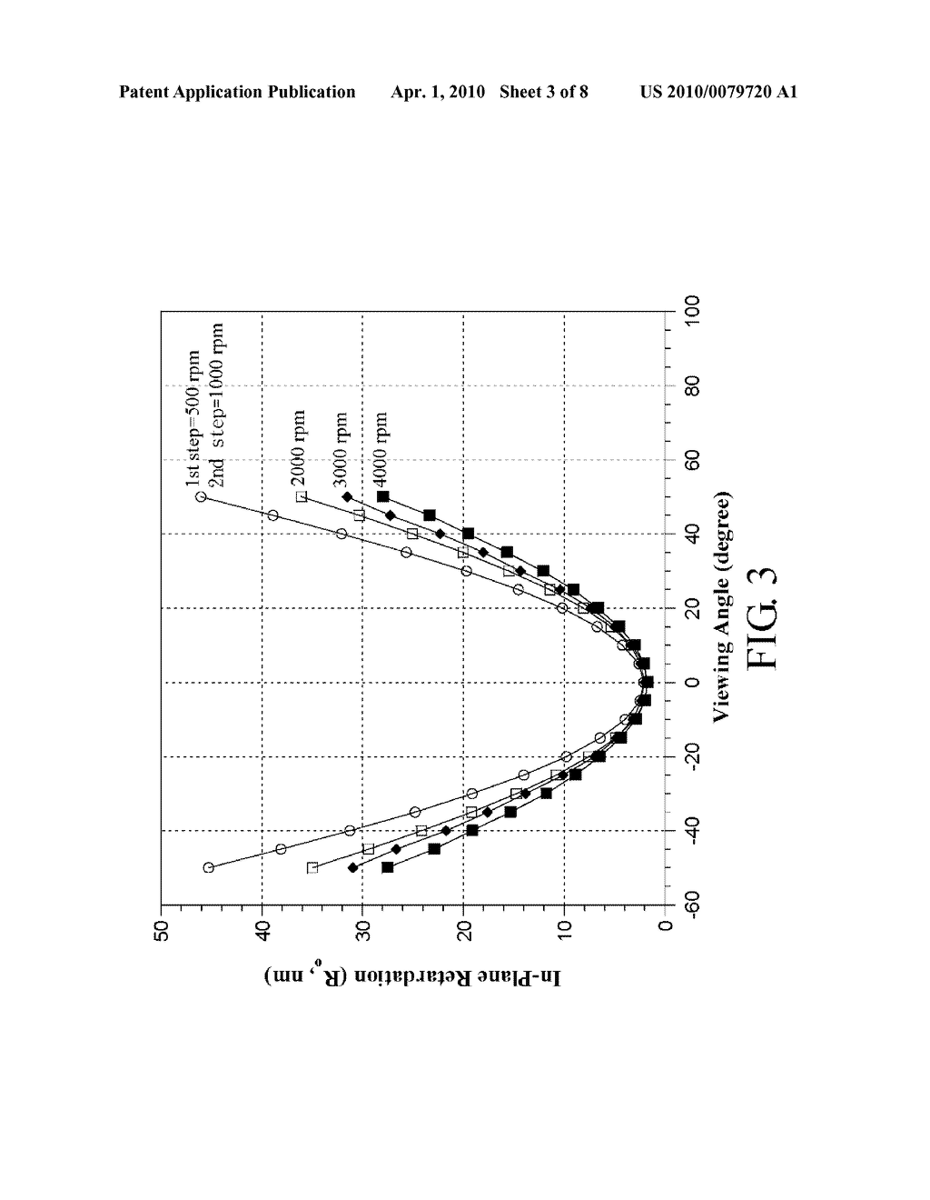 RETARDATION FILM AND METHOD FOR MANUFACTURING THE SAME - diagram, schematic, and image 04