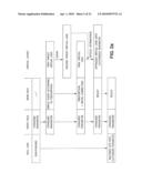 OPTHALMIC PROGRESSIVE ADDITION LENS WITH CUSTOMIZED DESIGN FEATURE diagram and image