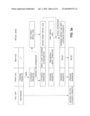 OPTHALMIC PROGRESSIVE ADDITION LENS WITH CUSTOMIZED DESIGN FEATURE diagram and image