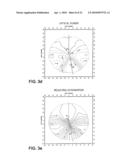 OPTHALMIC PROGRESSIVE ADDITION LENS WITH CUSTOMIZED DESIGN FEATURE diagram and image