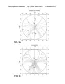 OPTHALMIC PROGRESSIVE ADDITION LENS WITH CUSTOMIZED DESIGN FEATURE diagram and image