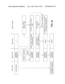 OPTHALMIC PROGRESSIVE ADDITION LENS WITH CUSTOMIZED DESIGN FEATURE diagram and image