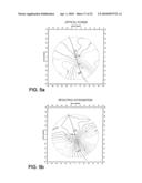 OPTHALMIC PROGRESSIVE ADDITION LENS WITH CUSTOMIZED DESIGN FEATURE diagram and image