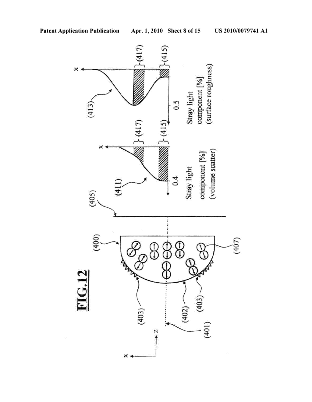 PROJECTION OBJECTIVE FOR MICROLITHOGRAPHY - diagram, schematic, and image 09