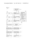 LASER APPARATUS AND DISTANCE MEASUREMENT APPARATUS diagram and image