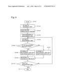 LASER APPARATUS AND DISTANCE MEASUREMENT APPARATUS diagram and image