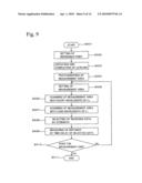 LASER APPARATUS AND DISTANCE MEASUREMENT APPARATUS diagram and image