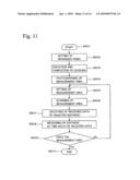 LASER APPARATUS AND DISTANCE MEASUREMENT APPARATUS diagram and image