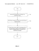 Inspection Apparatus, Lithographic Apparatus and Method for Sphero-Chromatic Aberration Correction diagram and image