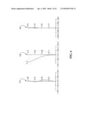 Inspection Apparatus, Lithographic Apparatus and Method for Sphero-Chromatic Aberration Correction diagram and image