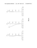 Inspection Apparatus, Lithographic Apparatus and Method for Sphero-Chromatic Aberration Correction diagram and image