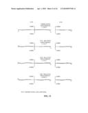 Inspection Apparatus, Lithographic Apparatus and Method for Sphero-Chromatic Aberration Correction diagram and image