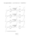 Inspection Apparatus, Lithographic Apparatus and Method for Sphero-Chromatic Aberration Correction diagram and image