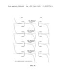 Inspection Apparatus, Lithographic Apparatus and Method for Sphero-Chromatic Aberration Correction diagram and image