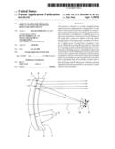 Coaxially Arranged, Off-Axis Optical System for a Sighting Device or Aiming Device diagram and image