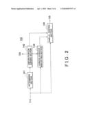 UNEVENNESS DETECTING APPARATUS, METHOD, AND COMPUTER READABLE MEDIUM diagram and image