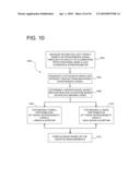 OPTICAL COHERENCE COMPUTED TOMOGRAPHY diagram and image