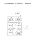 INFORMATION PROCESSING APPARATUS, DISPLAY METHOD THEREFOR, AND COMPUTER-READABLE STORAGE MEDIUM diagram and image