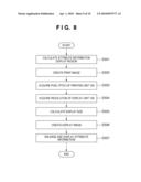 INFORMATION PROCESSING APPARATUS, DISPLAY METHOD THEREFOR, AND COMPUTER-READABLE STORAGE MEDIUM diagram and image