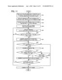 IMAGE FORMING APPARATUS AND IMAGE FORMING METHOD diagram and image