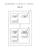 IMAGE FORMING APPARATUS AND IMAGE FORMING METHOD diagram and image